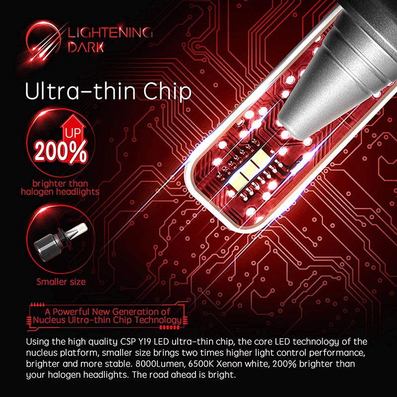 9005 led headlight bulb 16000 Lumens Nucleus Pro